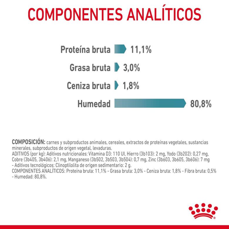 Royal Canin Intense Hairball pienso para gatos, , large image number null